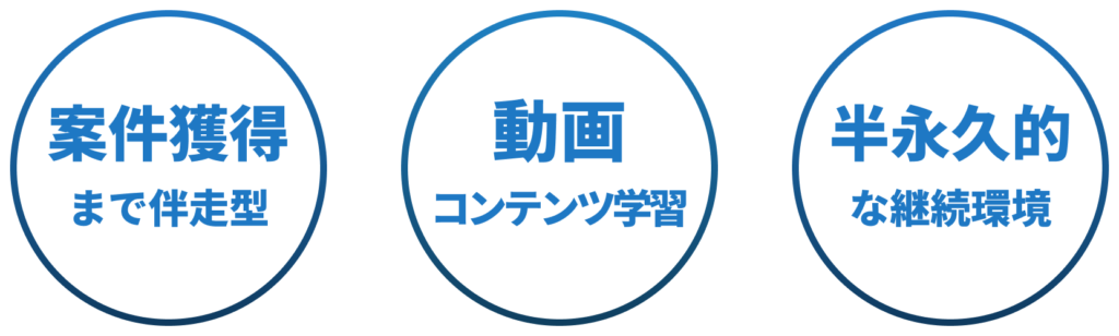 画像に alt 属性が指定されていません。ファイル名: fv-c-1024x308.png